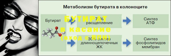 альфа пвп VHQ Богданович